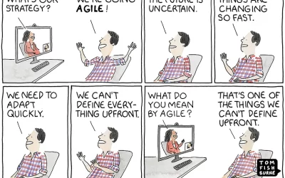 Rethinking Agile: The Need for True Agility in Leadership